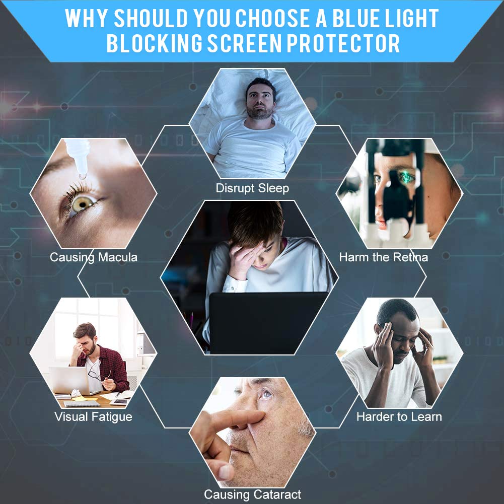 Filmext For Microsoft Surface Pro X/Surface Pro 8/Surface Pro 9/Surface Pro 10 Anti Glare Anti Blue Light Screen Protector Filte